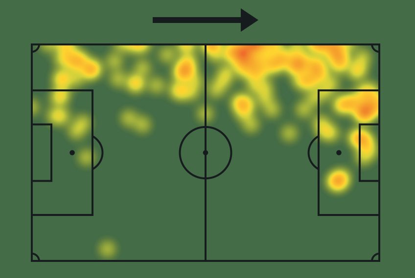 dilanftbl tweet media