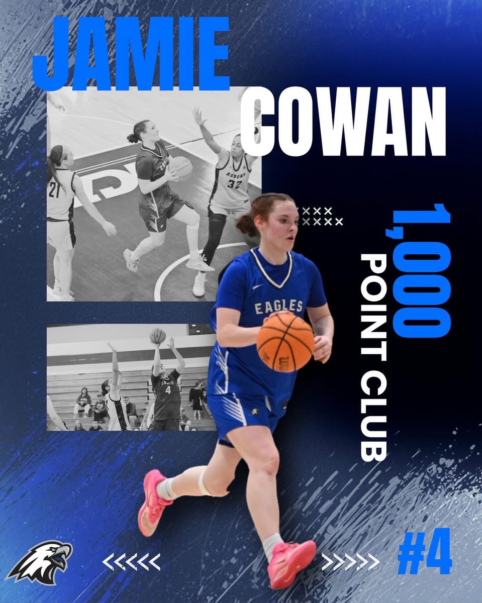 Alice Lloyd College Eagles tweet media