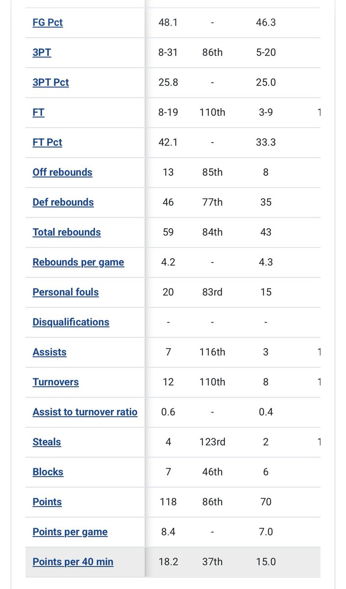 PJ Mathews tweet media