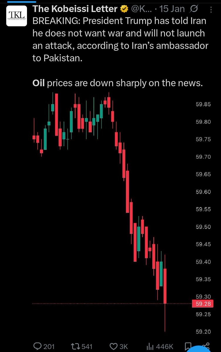 Josh Young tweet media