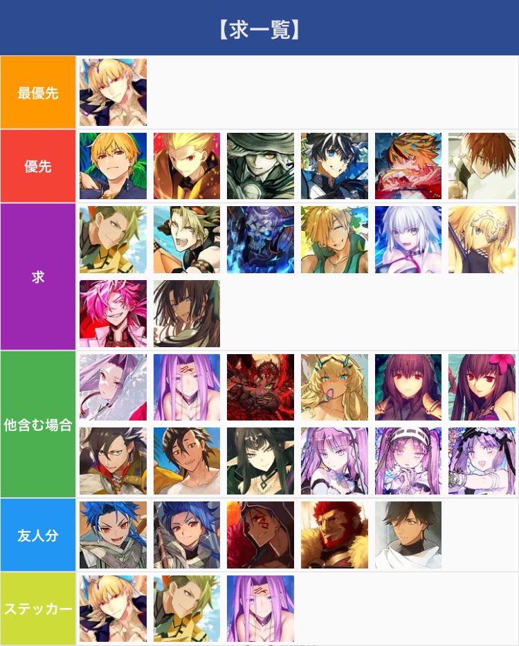 交換・譲渡】Fate/Grand Order 最終再臨展 FGO 入場特典 ステッカー