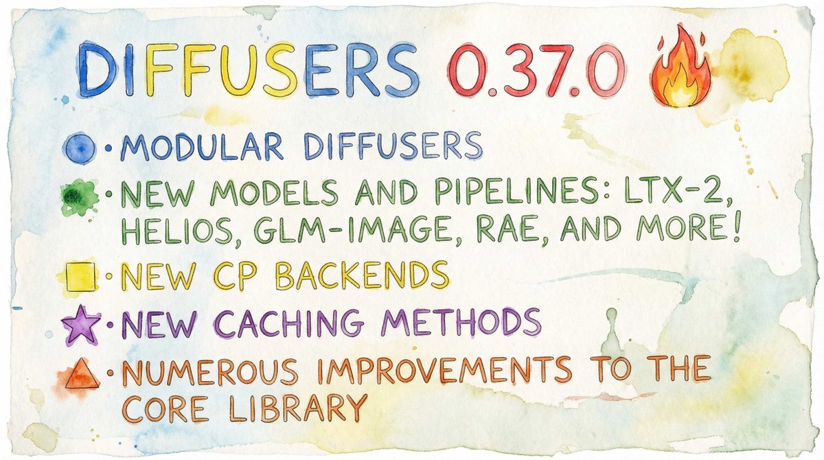 Sayak Paul tweet media