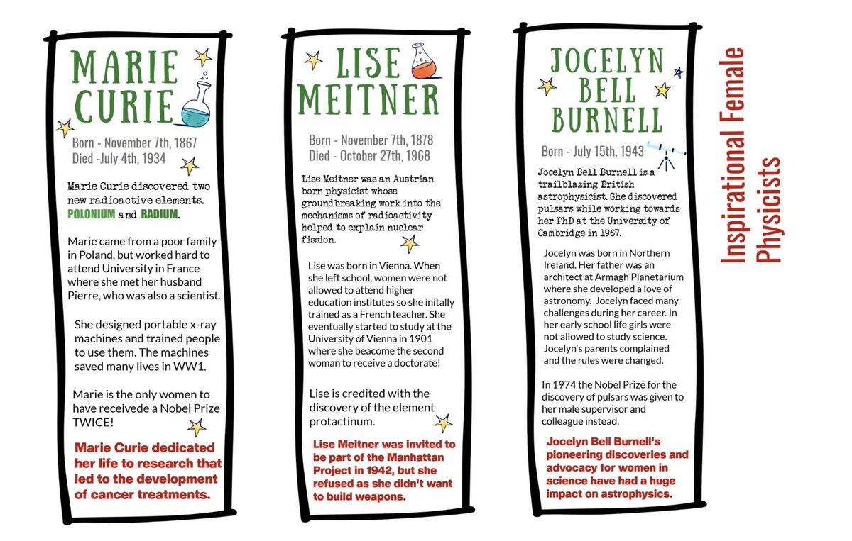 Science Sparks tweet media