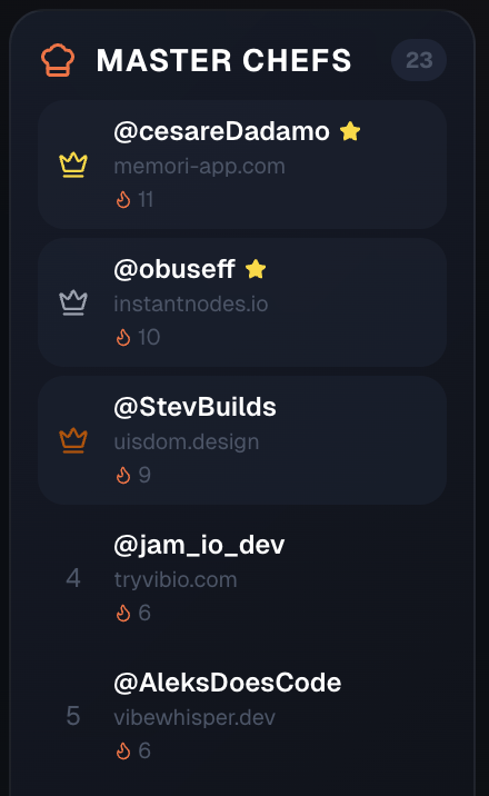 Cesare D'Adamo tweet media