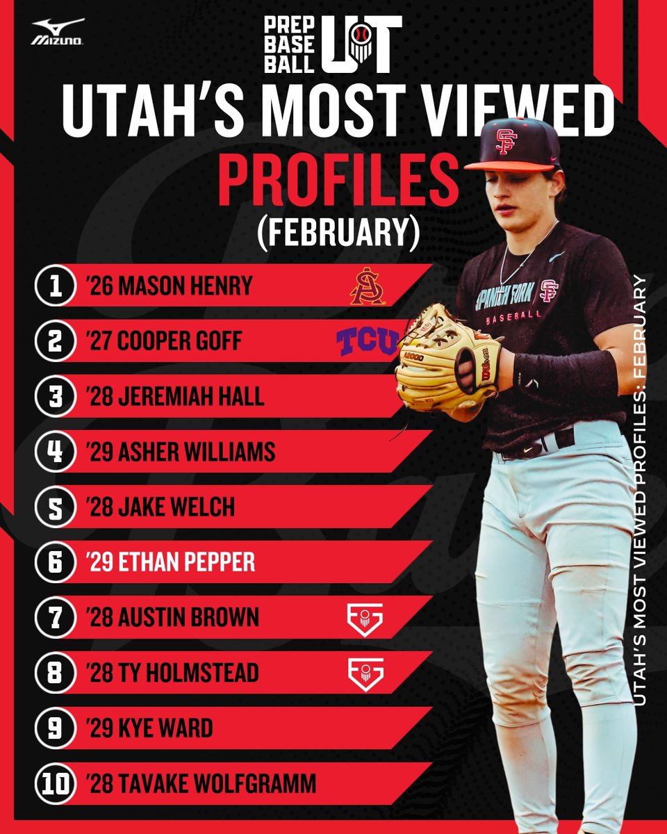 Prep Baseball Utah tweet media