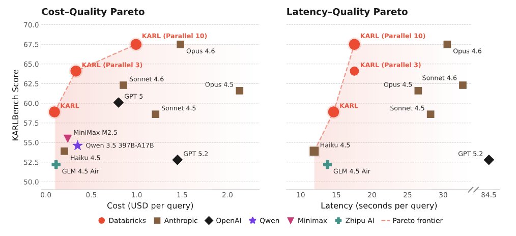 Jonathan Chang tweet media