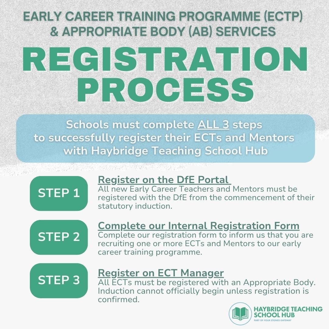 HaybridgeTSH's tweet image. 📣Calling all Induction Tutors! 
If you're recruiting new ECTs for April, please make sure you complete ALL THREE steps of the registration process. 
You can find all the details and links on our website: 
eu1.hubs.ly/H0smlvY0

#inductiontutor #sandwell #dudley #haybridgetsh
