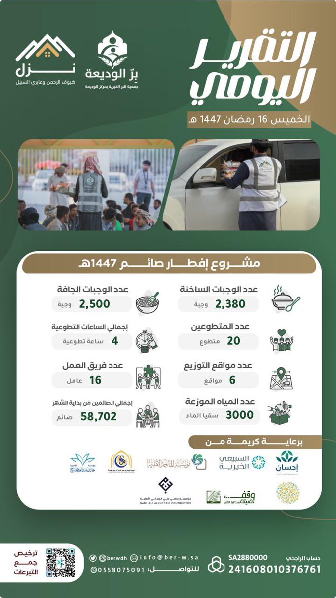 جمعية نُزل ضيوف الرحمن وعابري السبيل tweet media