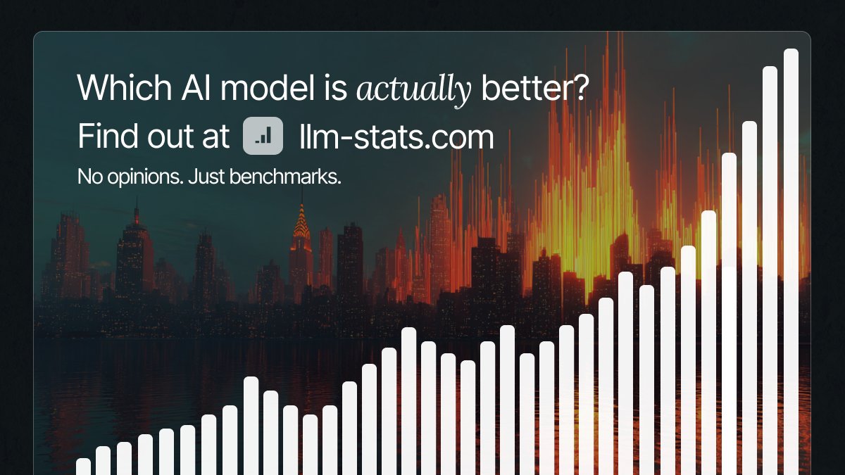 LLM Stats tweet media