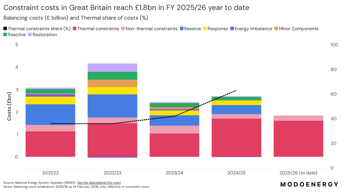 Ed Porter tweet media