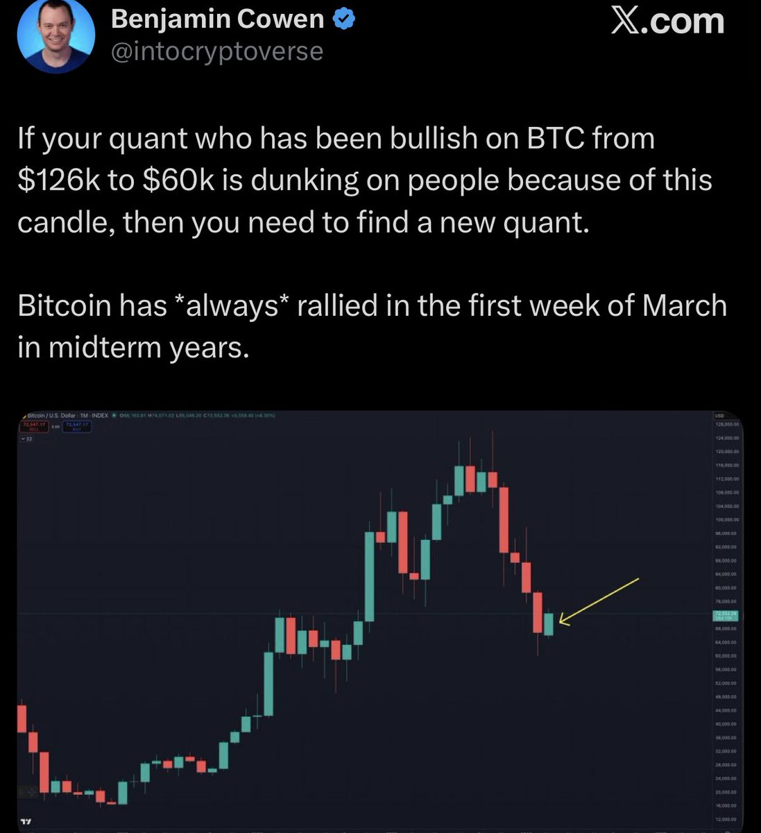 ₿ariksis tweet media