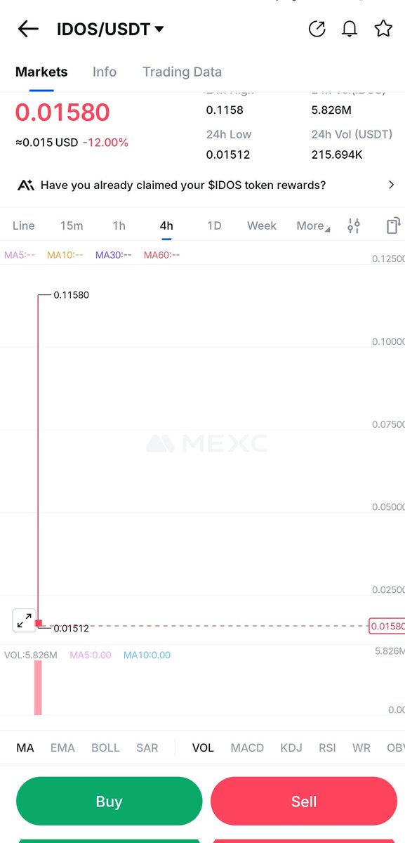 Freaking scam project again <a href="/idOS_network/">idOS</a>