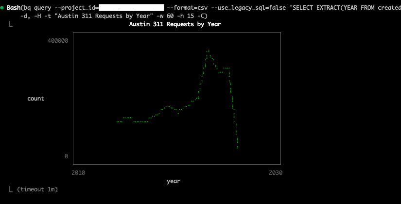 guchey | AI PdM at Ubie tweet media