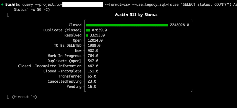 guchey | AI PdM at Ubie tweet media