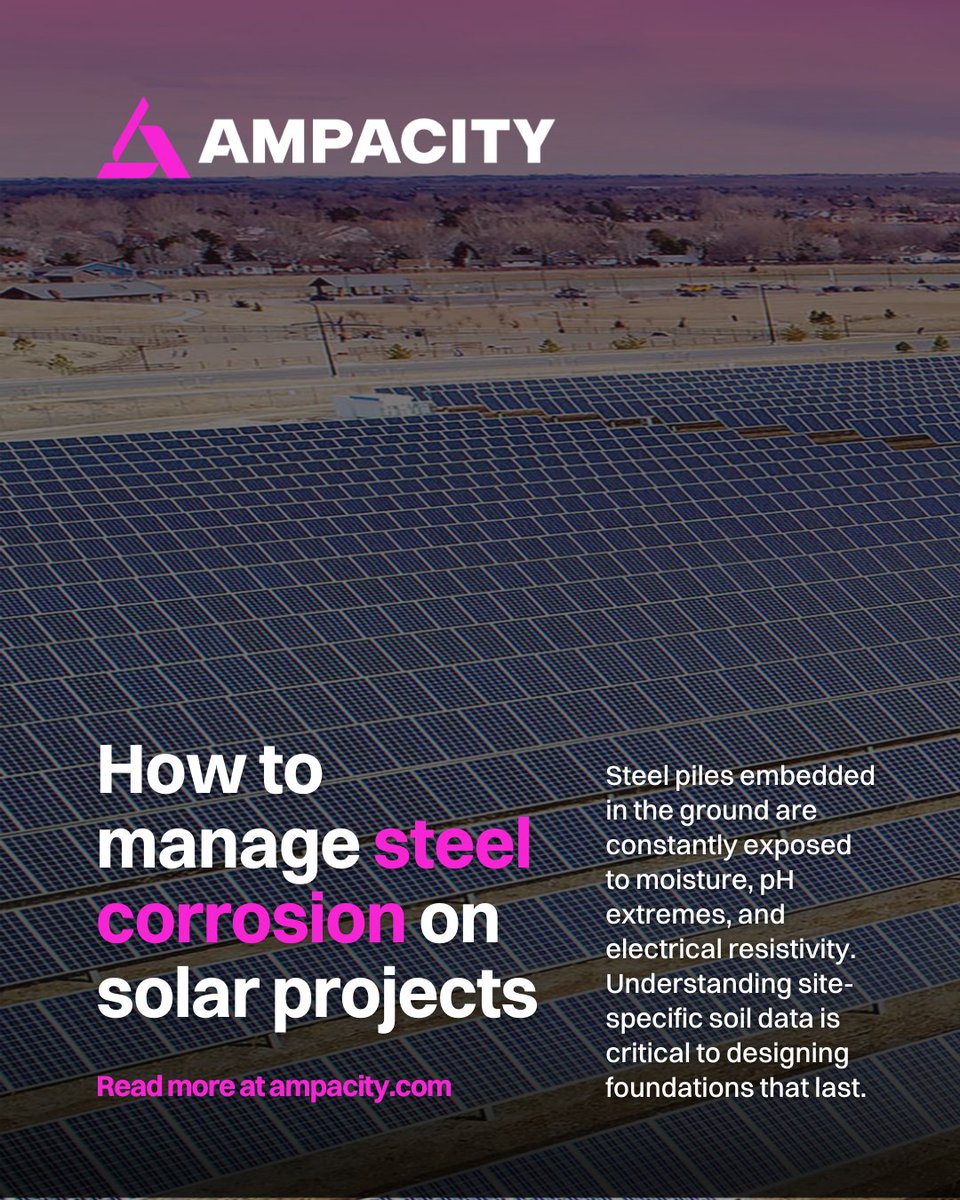 Ampacity tweet media