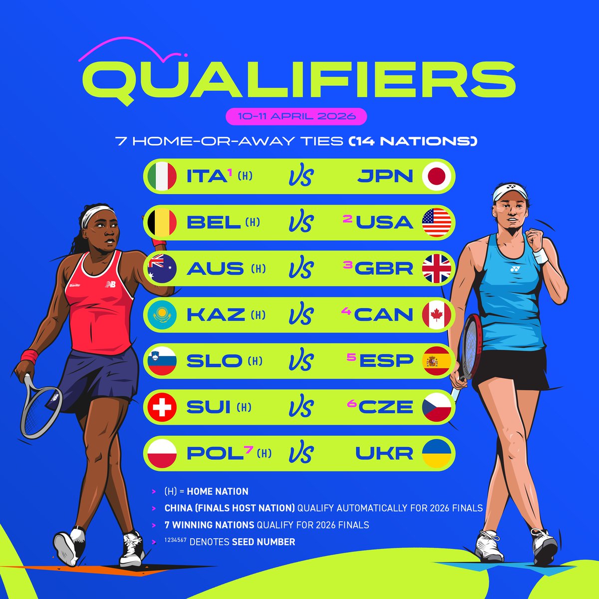 Billie Jean King Cup tweet media