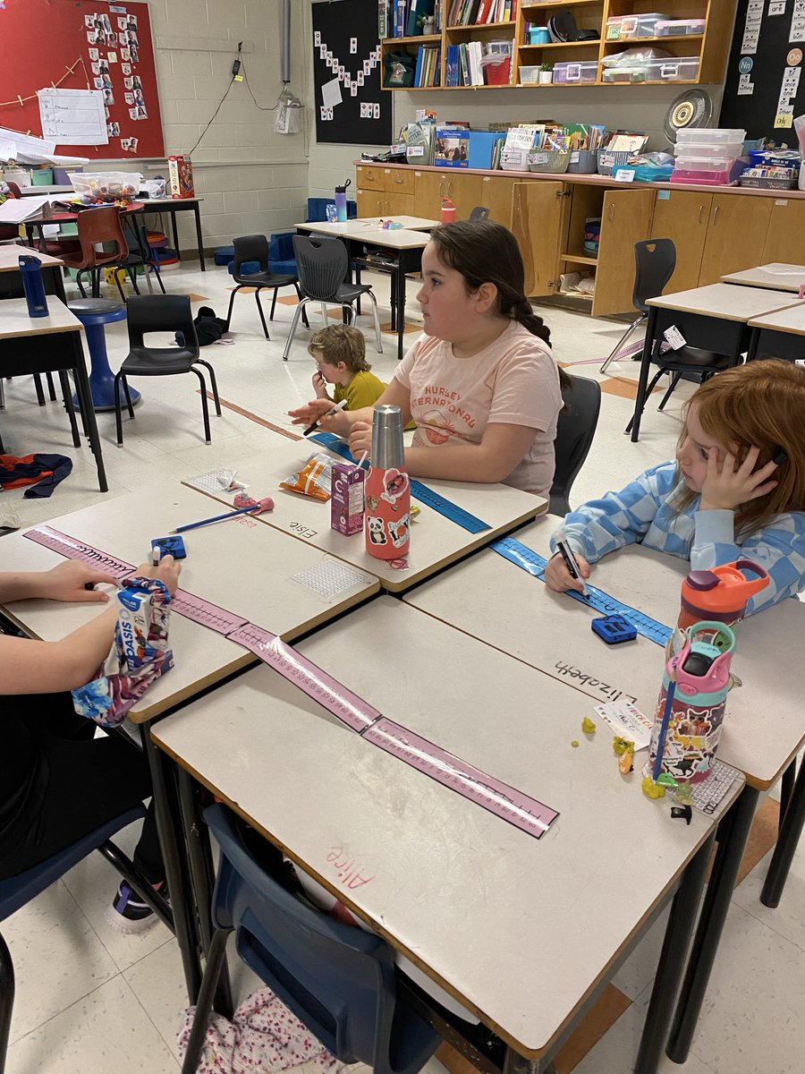 Inverness Education Centre/Academy tweet media