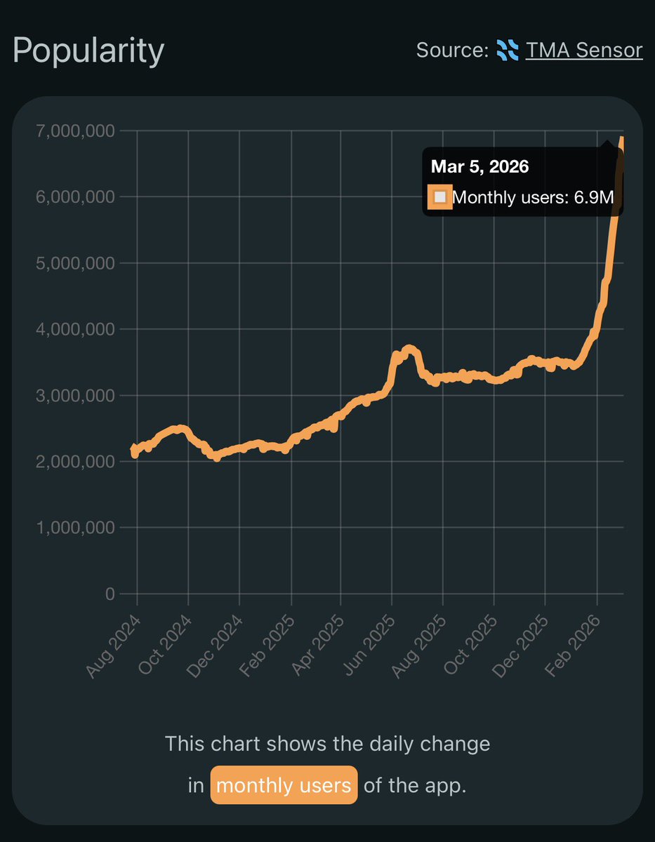 Zenith 🩶 tweet media