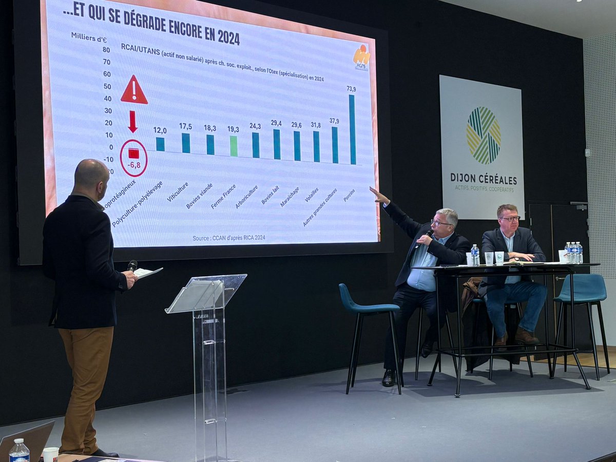 AGPB - Céréaliers de France 🌾 tweet media