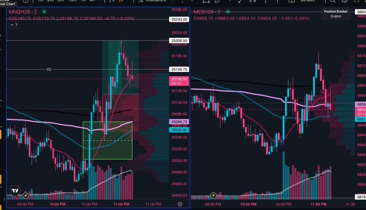 cashaadi's tweet photo. +$1468 on $NQ buys

god bless https://t.co/Ya39vG7CeC