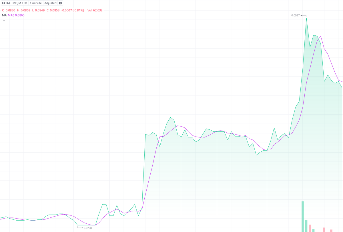 Jason Parker tweet media