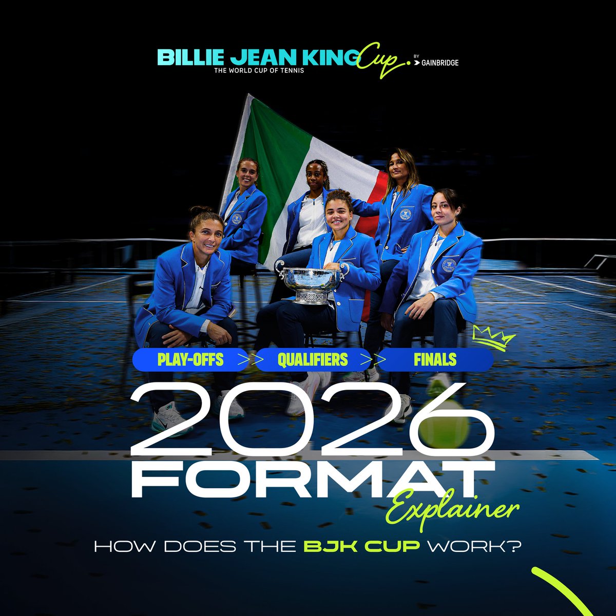 Billie Jean King Cup tweet media