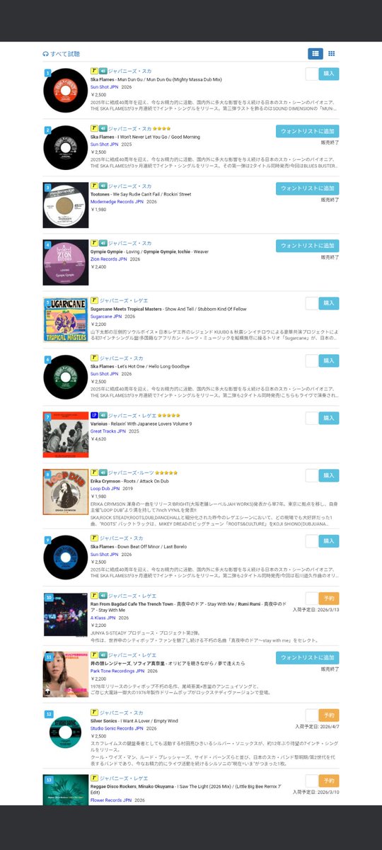 TAKUMiX19780422's tweet photo. レゲエレコード.comでまさかのランキング1位
総合ランキング3位で1位と2位がスカフレイムスだった
わけのわからん奇跡。
うちしか出してないかと思ったら
36位までちゃんと掲載されてたし。
ここの店舗はかなりとってくれたのですが、ソールドアウトになってました。
僕のところにまだあるよ https://t.co/tkW2tvKduX