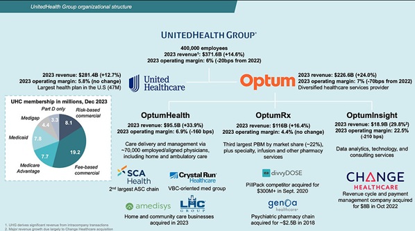 MedicalQuack tweet media