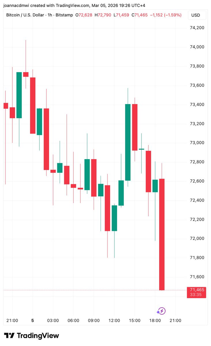 Coin Bureau tweet media