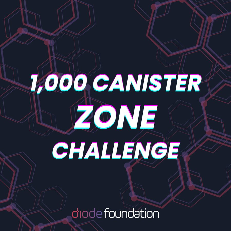 Diode Foundation tweet media