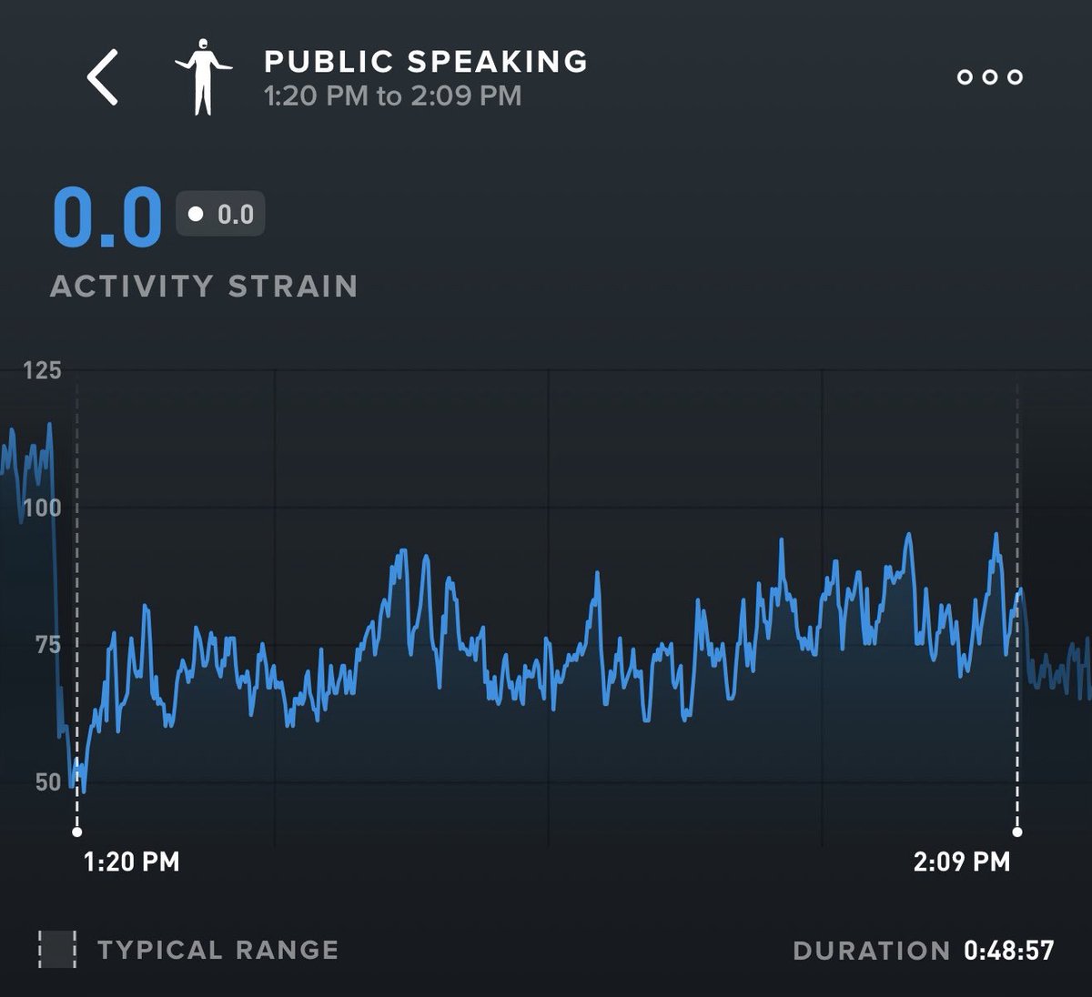 Sahil Bloom tweet media