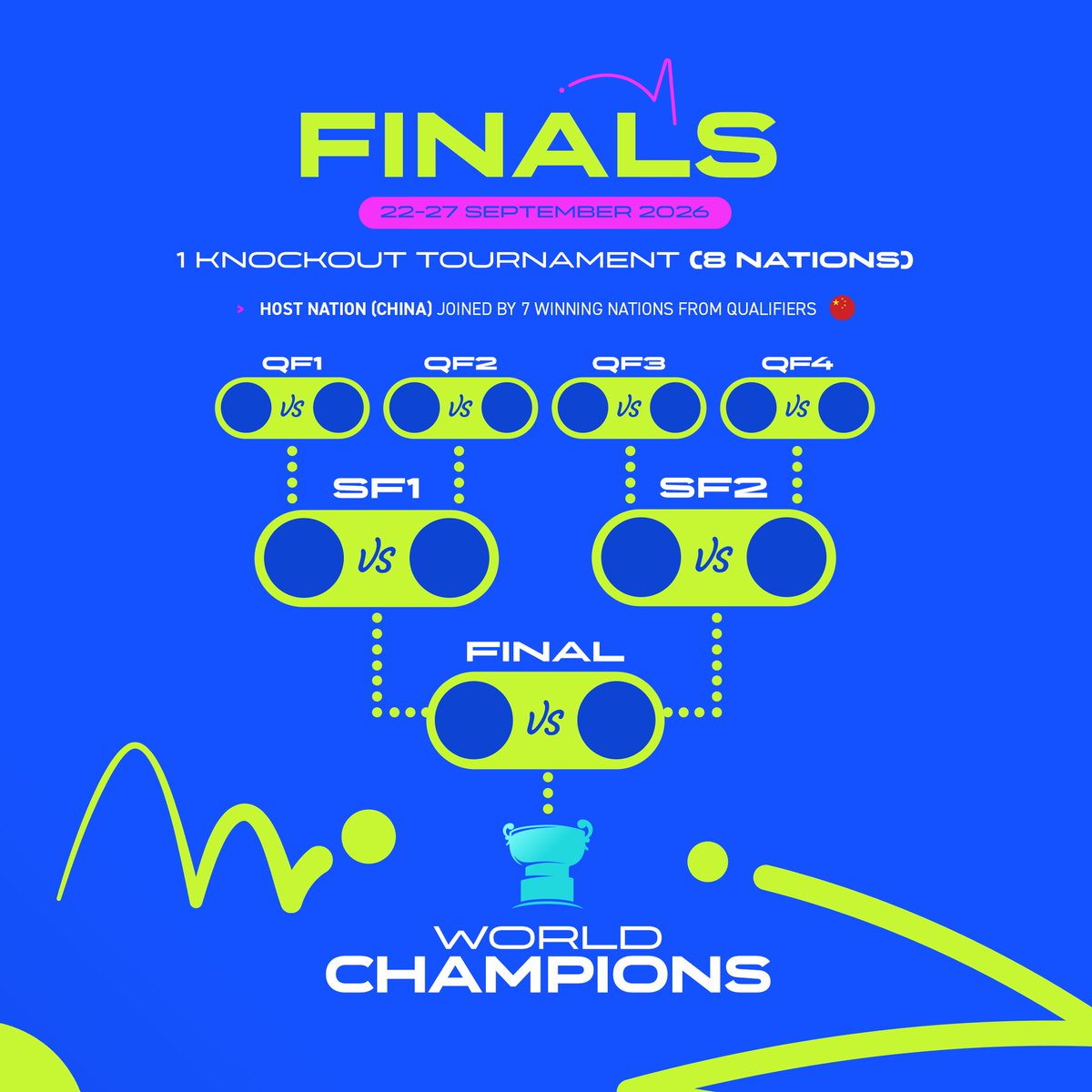 Billie Jean King Cup tweet media