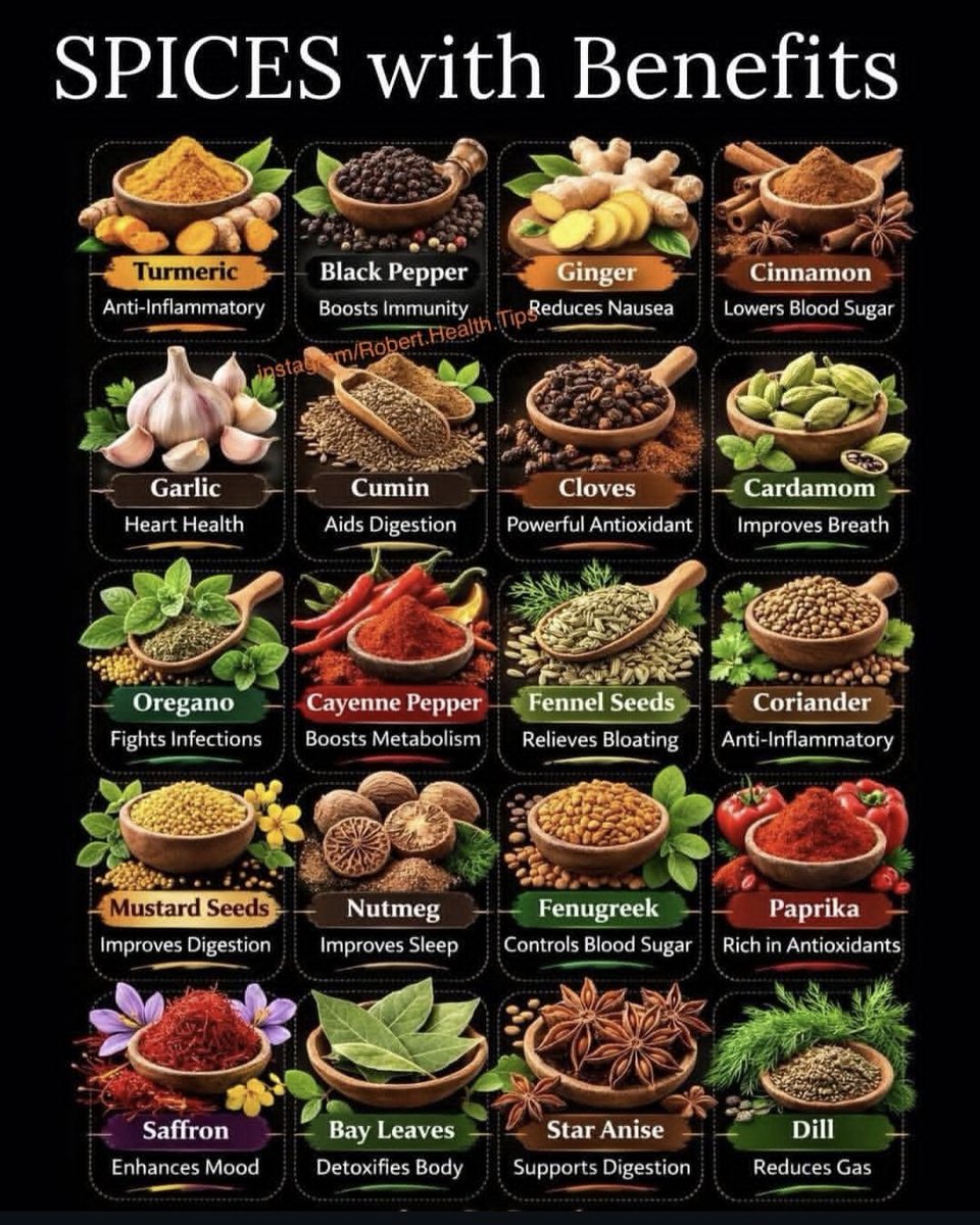 DailyNutriNotes's tweet photo. Spices and it’s benefits👇✅️ https://t.co/hh3ecKi9Fz