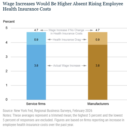 Larry Levitt tweet media