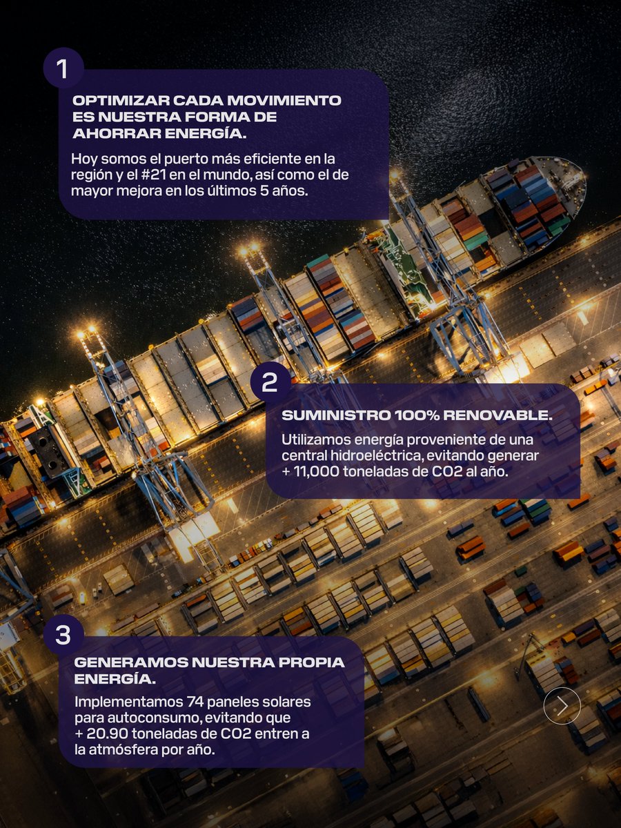 DP World Ecuador tweet media