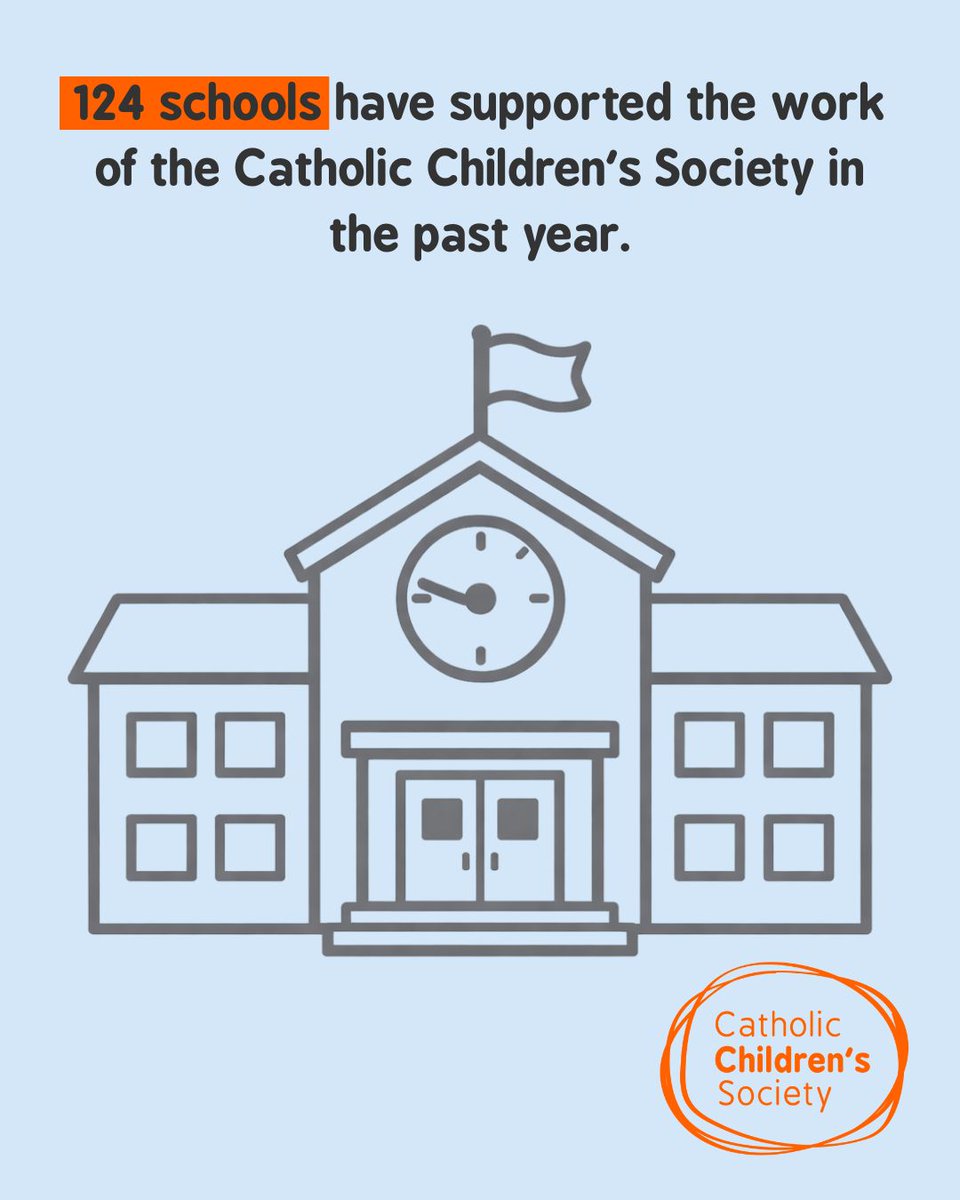 CathChild tweet media