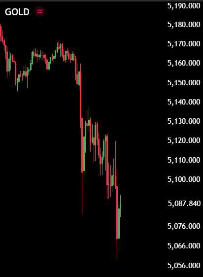 Ash Crypto tweet media