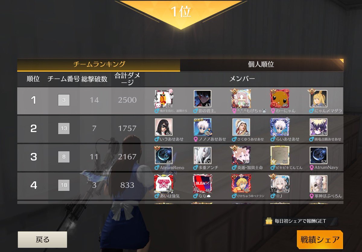 manticore_0123's tweet photo. まんちこあ☃WIN

3/5 23:30 14𝐤𝐢𝐥𝐥 KO🥇

#McoreWIN https://t.co/qm8xoY5iTh