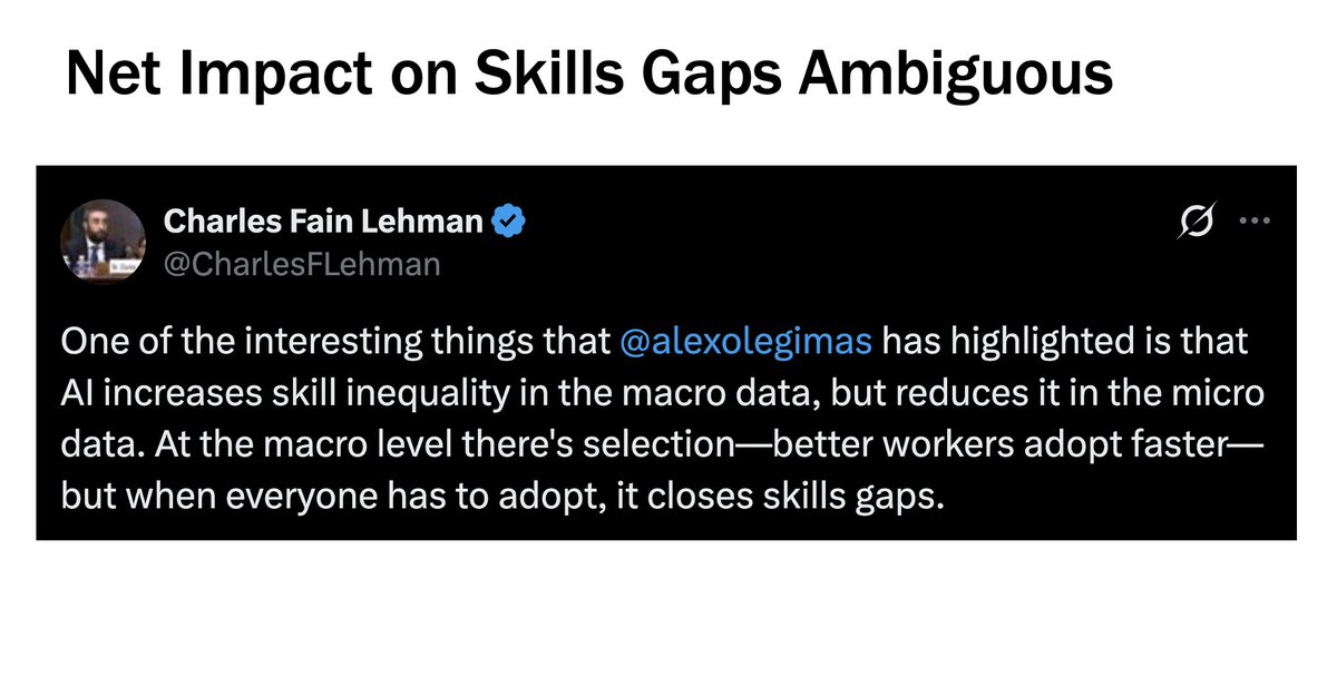 Arpit Gupta tweet media