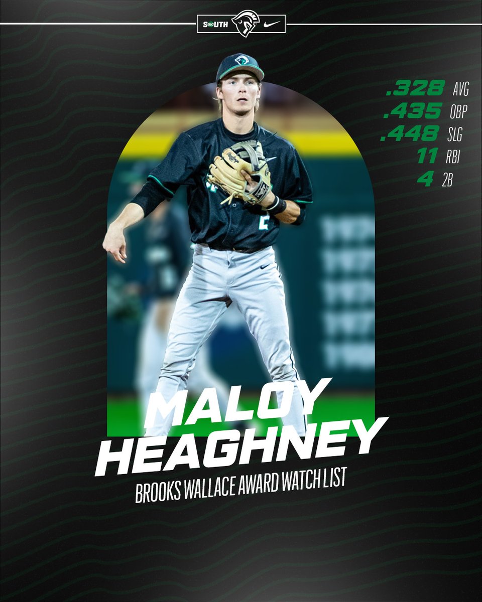 The fourth Spartan shortstop to appear on the watch list since 2021, Maloy Heaghney finds himself on the Brooks Wallace Award Watch List.

He enters play this weekend tied for the team lead with six multi-hit games in 14 starts.

🔗 | brnw.ch/21x0u0v

#SpartanArmy ⚔️