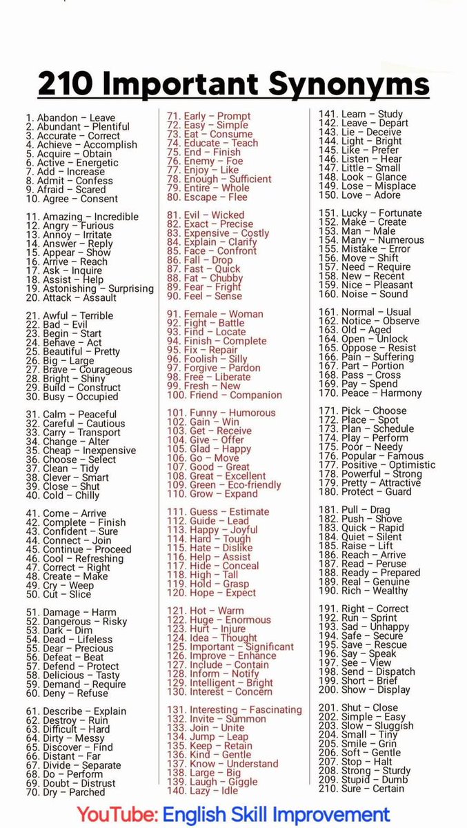 Learn Things tweet media