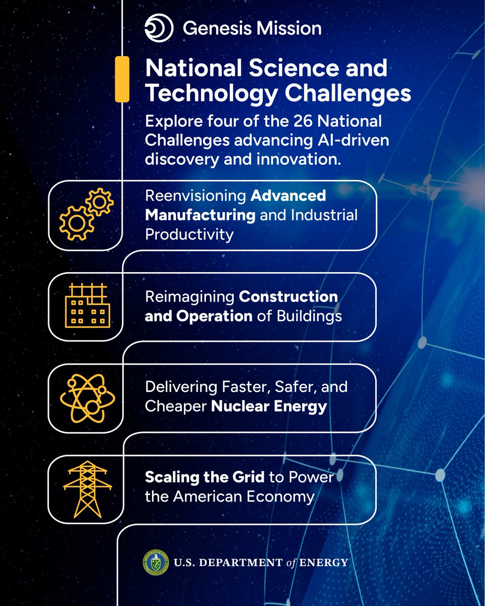Darío Gil tweet media