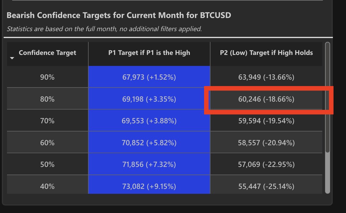Sergio Tesla tweet media