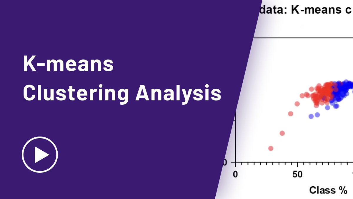 GraphPad Software tweet media