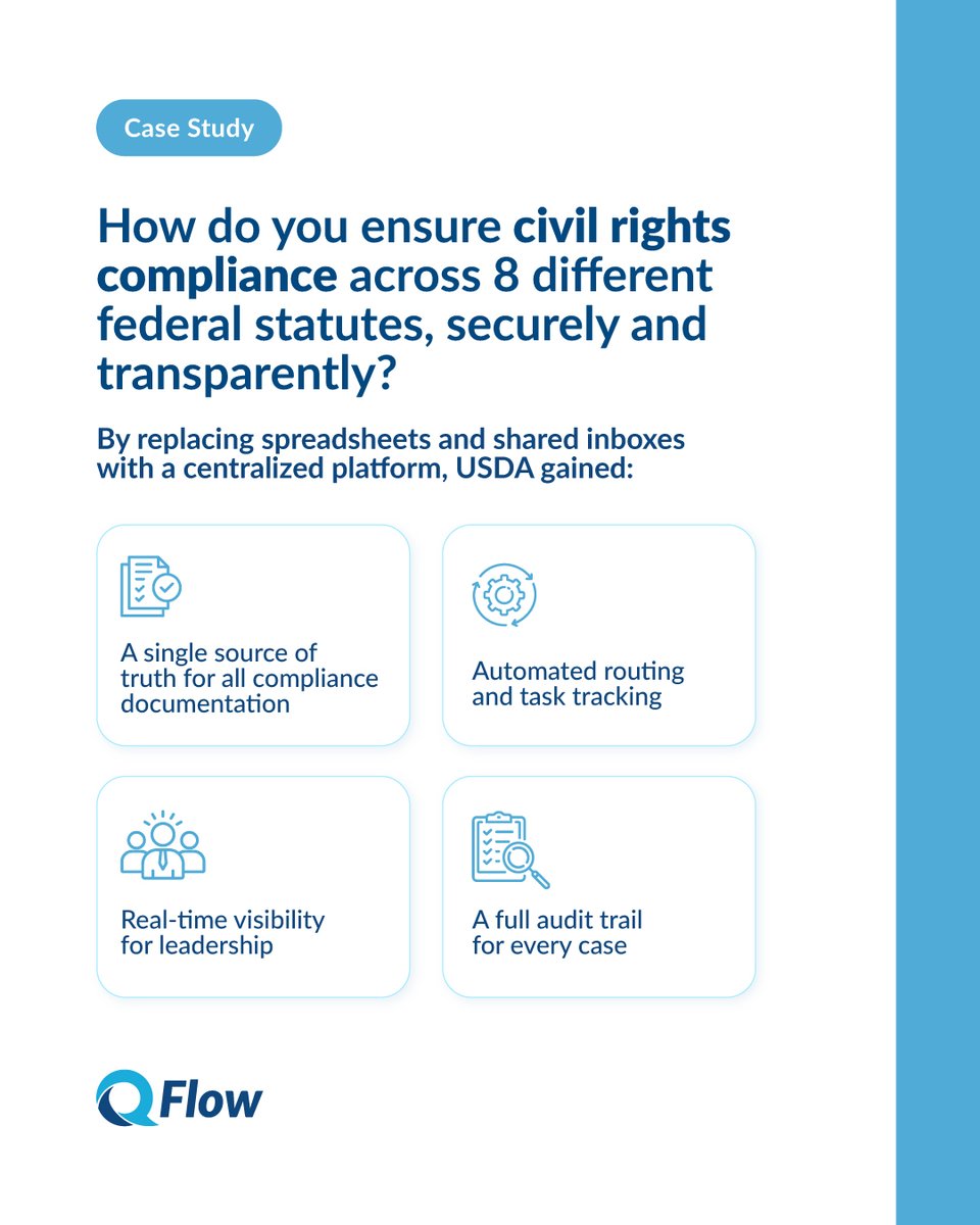 QFlow Systems, LLC tweet media