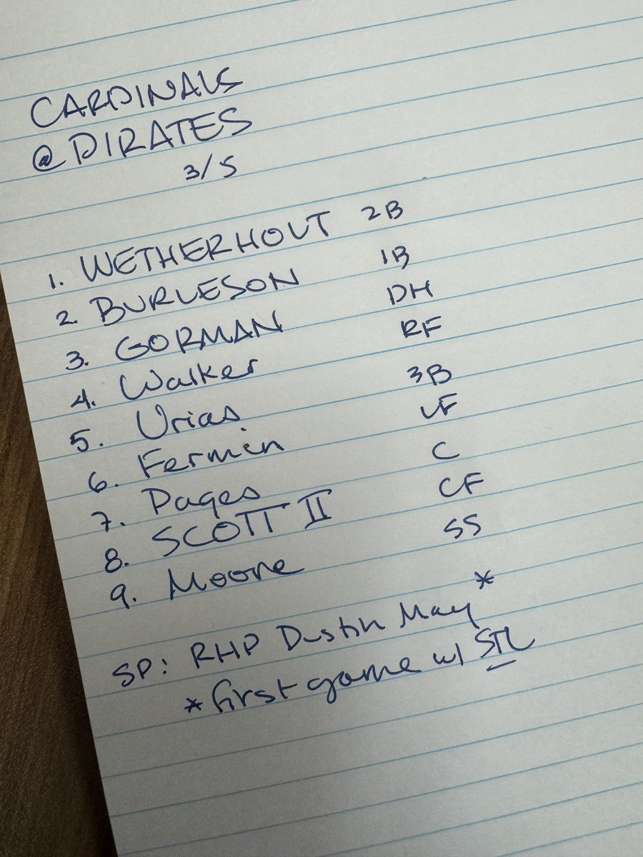 Derrick Goold tweet media