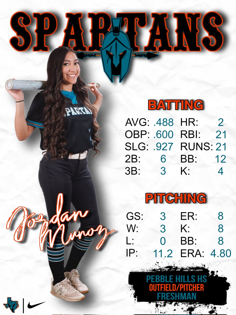 TX Grind Softball 18U tweet media