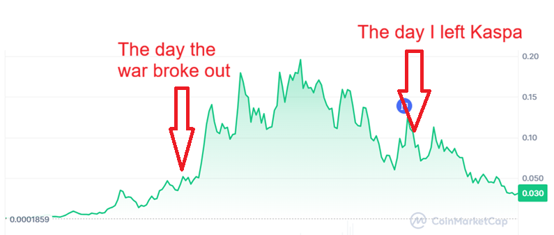 Shai (Deshe) Wyborski tweet media