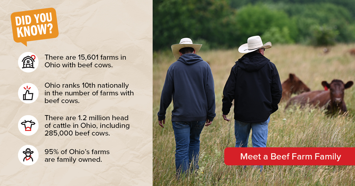 Ohio Beef Council tweet media