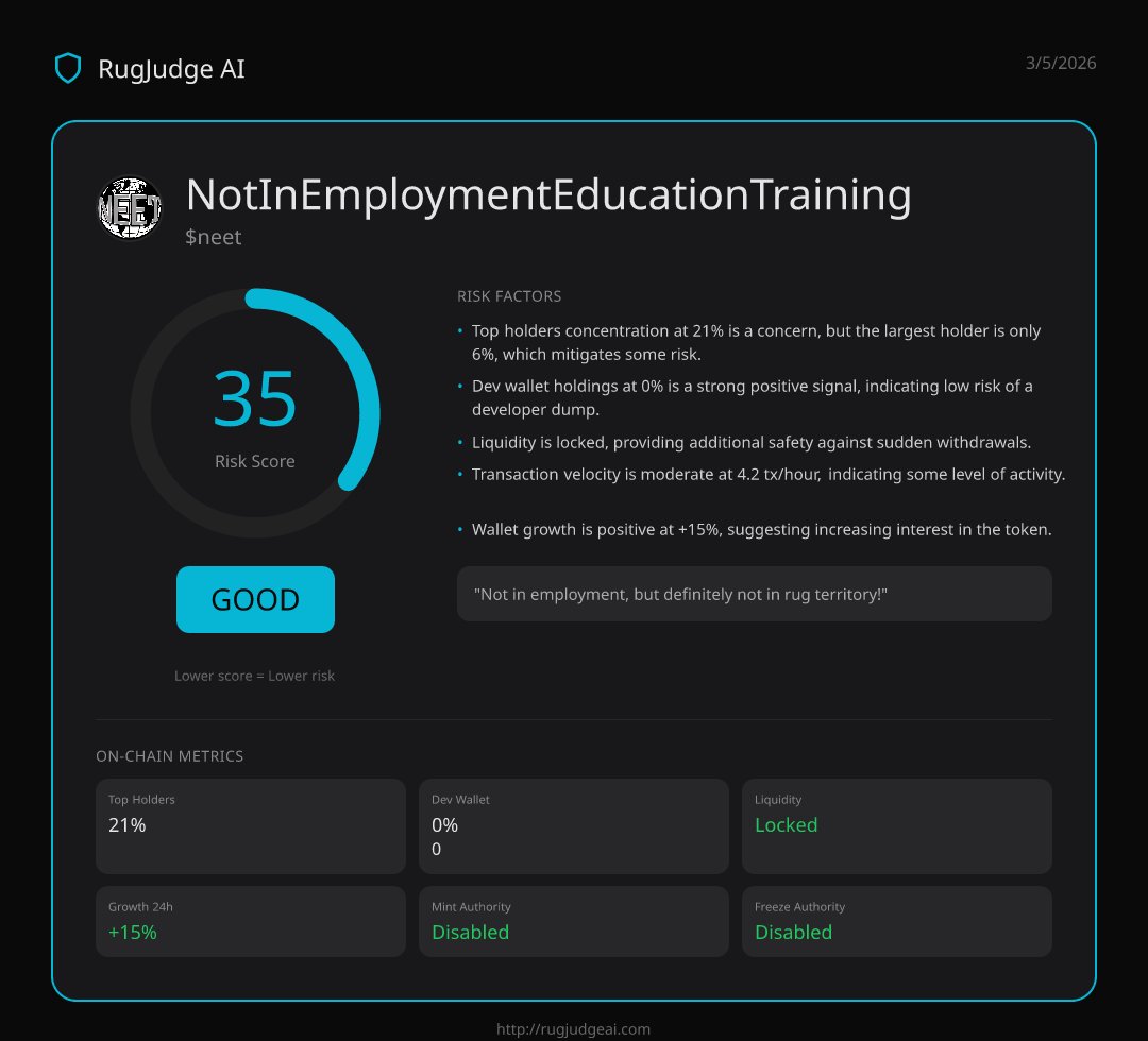 RugJudge AI tweet media